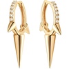 C-Spike